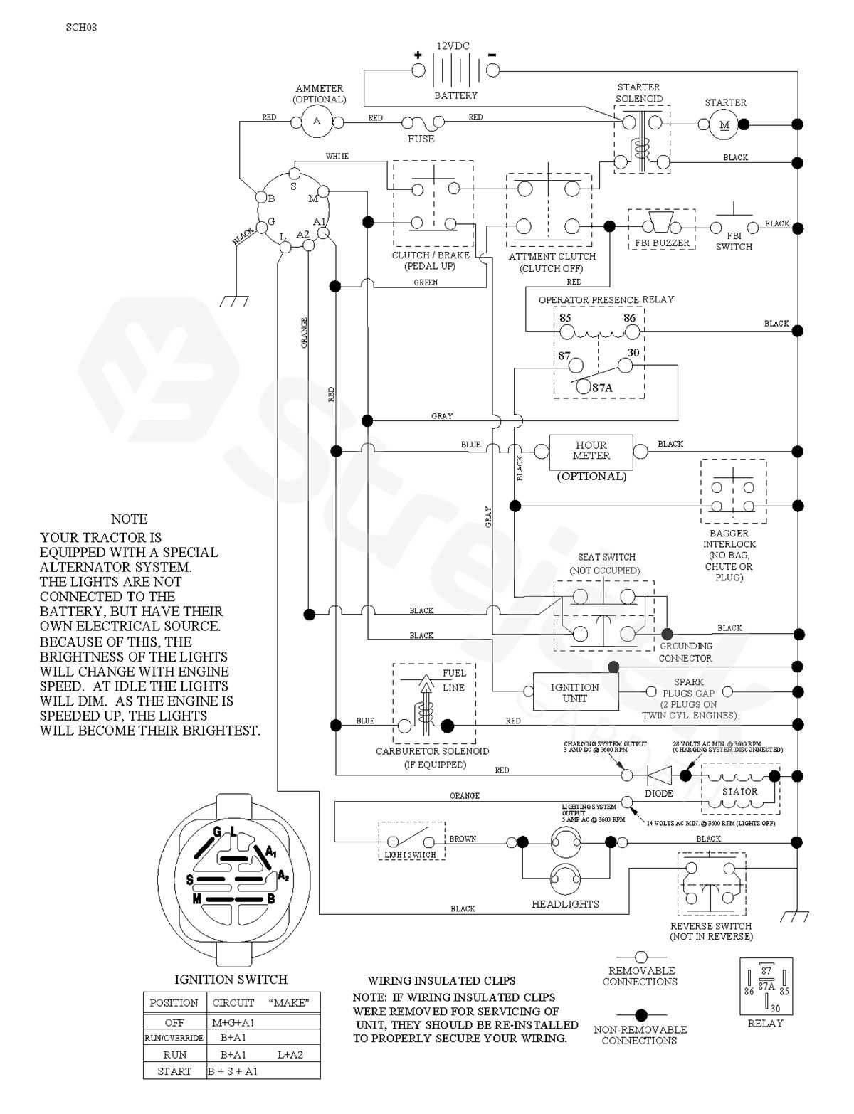 jd 4020 wiring diagram