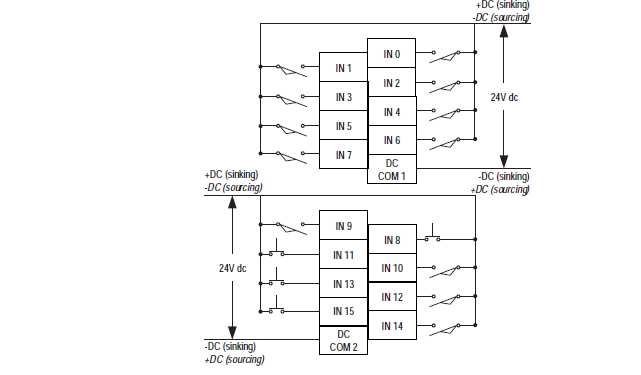 1769 oa16 wiring diagram