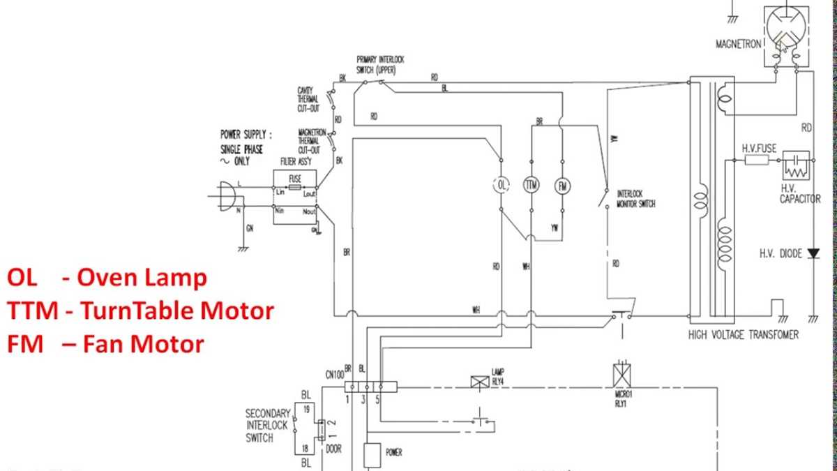 whirlpool microwave schematic diagram