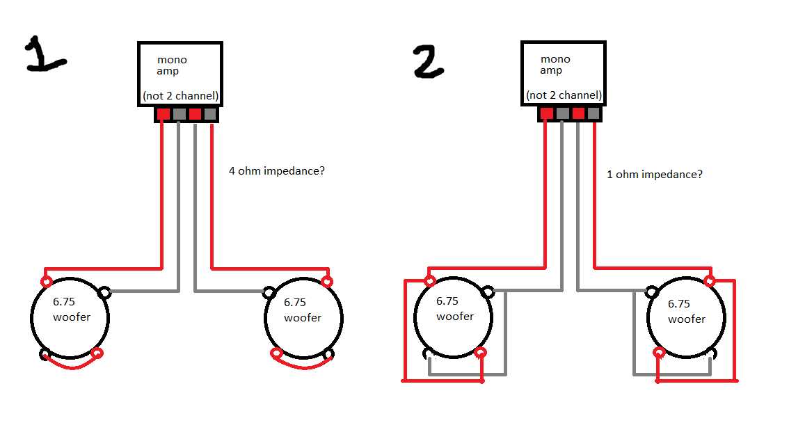sub amp wiring diagram