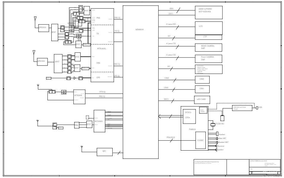 xiaomi redmi 2 schematic diagram