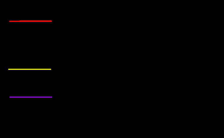 six lead motor wiring diagram six lead motor wiring diagram