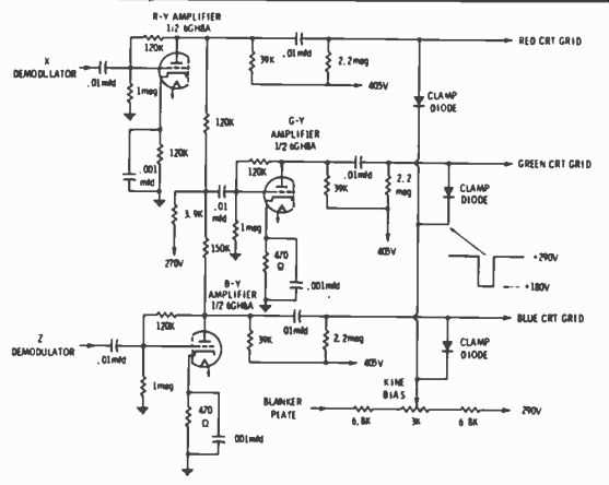 color tv basic schematic diagram