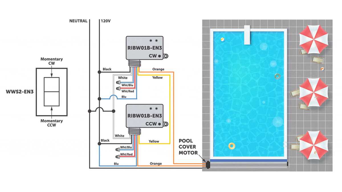 pool cover switch wiring diagram
