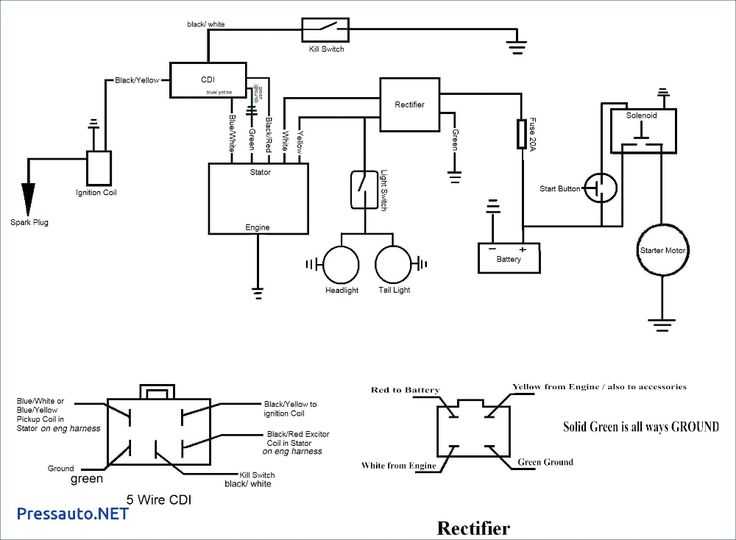 150cc cdi wiring diagram 150cc cdi wiring diagram