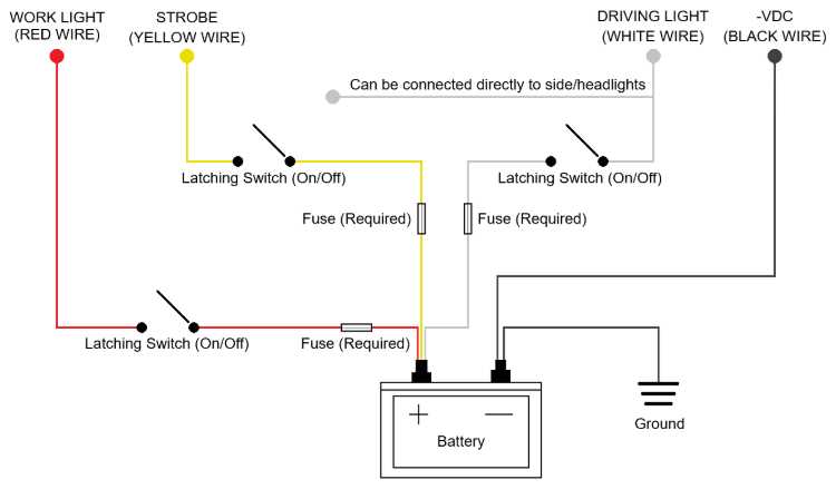 wiring diagram led lights wiring diagram led lights
