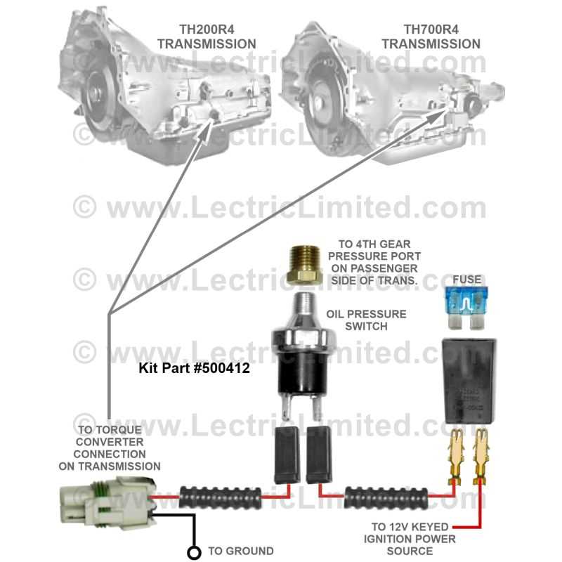 3 wire 700r4 wiring diagram 3 wire 700r4 wiring diagram