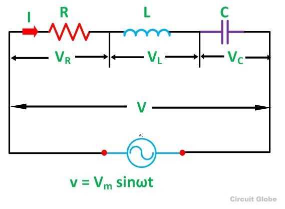 phasor diagram of rl series circuit
