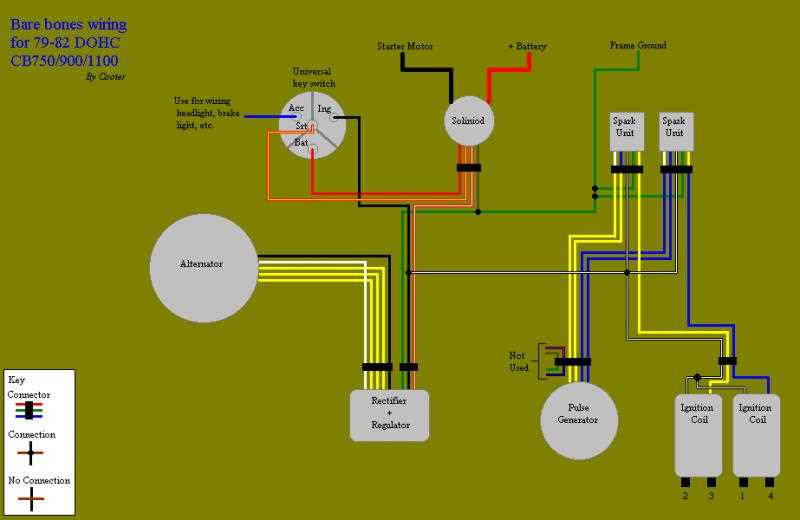 simple honda motorcycle wiring diagram simple honda motorcycle wiring diagram