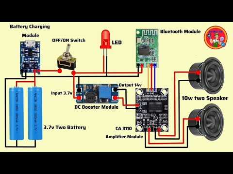 bluetooth circuit diagram bluetooth circuit diagram