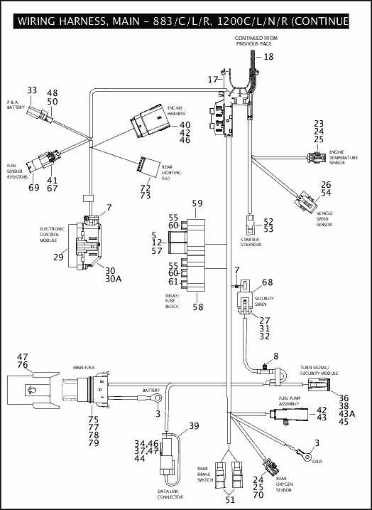 1982 sportster wiring diagram