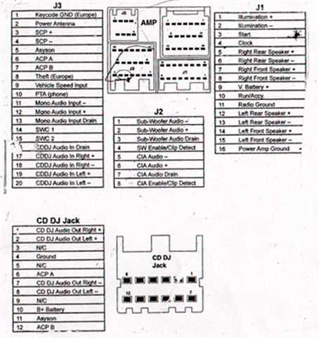 2003 ford ranger stereo wiring diagram