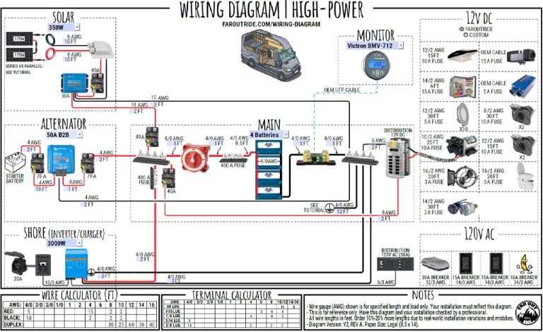 wiring diagram fo wiring diagram fo