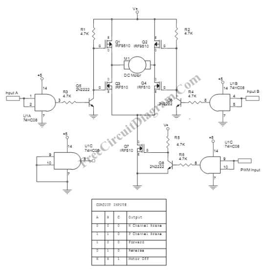forward reverse control circuit diagram