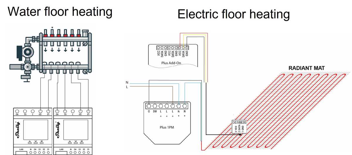 underfloor heating circuit diagrams