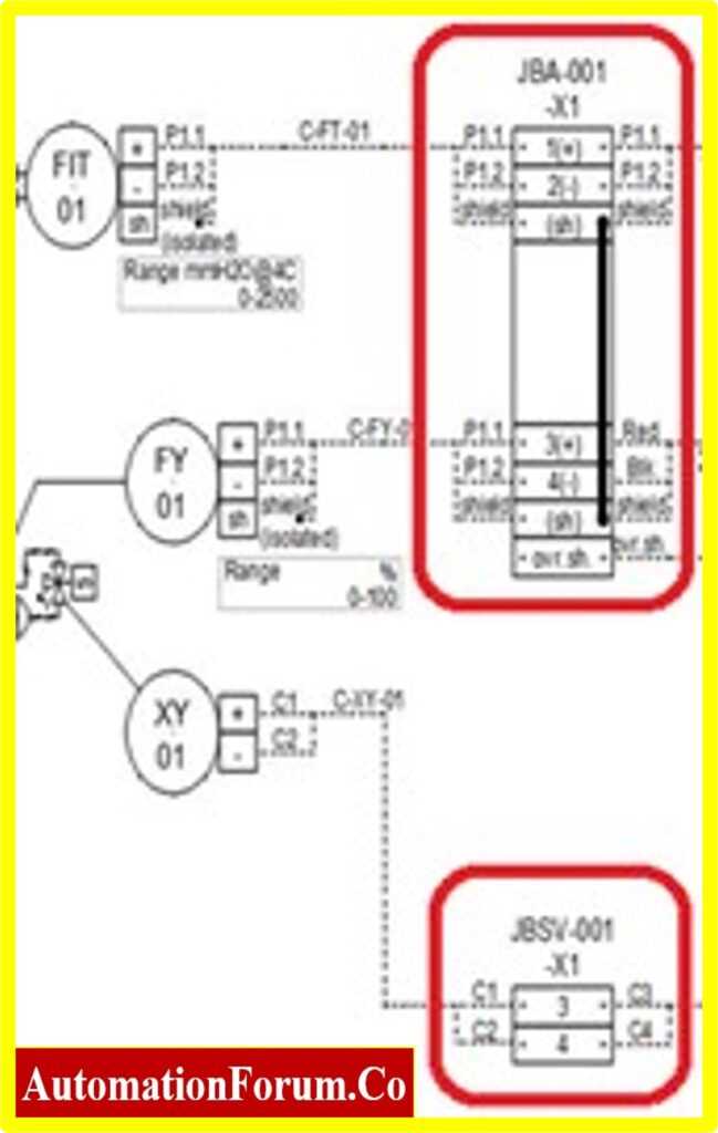 loop schematic diagram