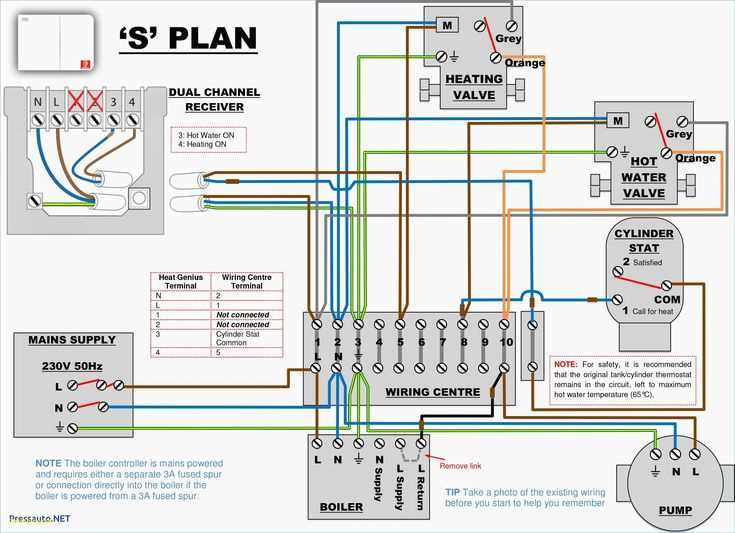 boiler thermostat wiring diagram boiler thermostat wiring diagram