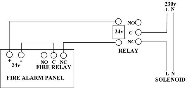 fire alarm relay wiring diagrams