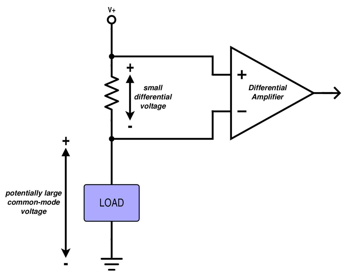 hall effect current sensor circuit diagram