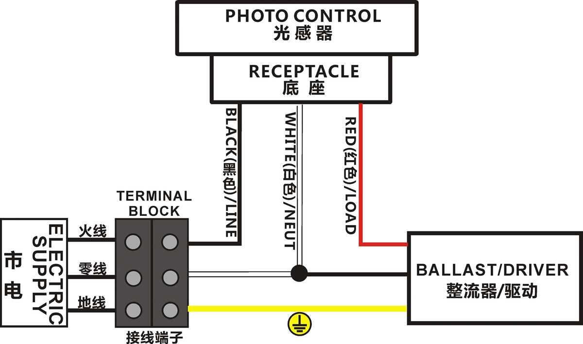 277v photocell wiring diagram