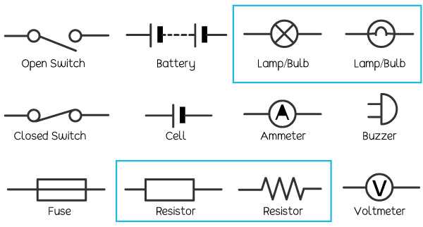 basic electrical circuit diagram