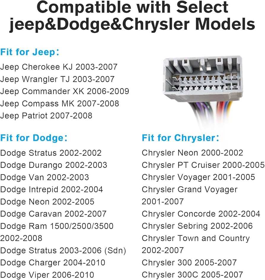2007 dodge ram 3500 radio wiring diagram
