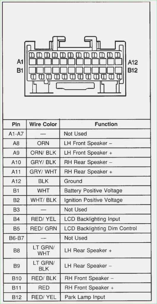 2018 silverado stereo wiring diagram 2018 silverado stereo wiring diagram