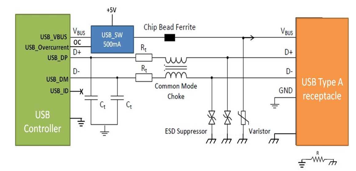 usb 2.0 circuit diagram