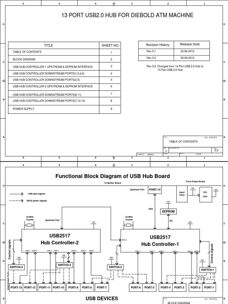 usb 2.0 circuit diagram