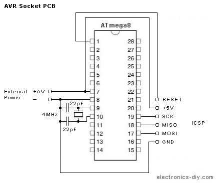 usb avr programmer circuit diagram