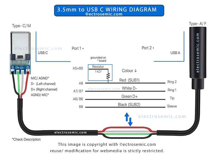 usb c circuit diagram