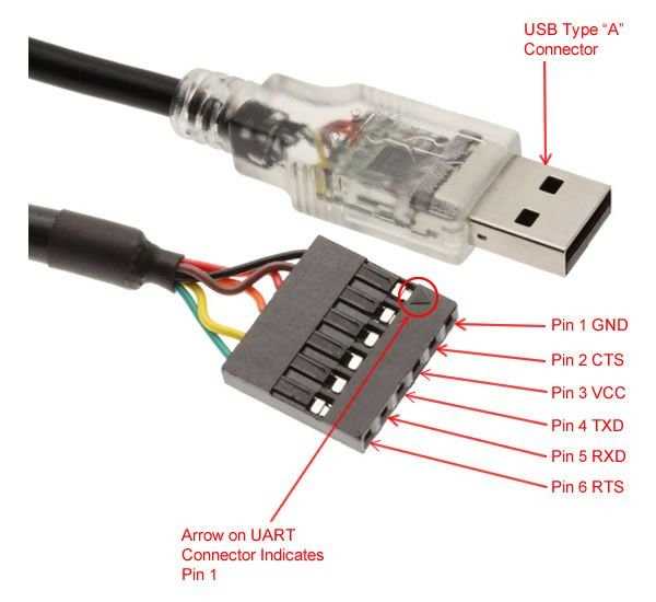 usb to rs232 schematic diagram