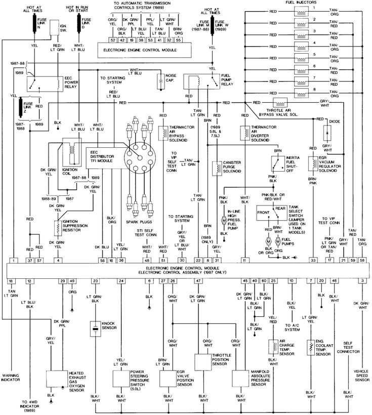 1998 ford f150 trailer wiring diagram 1998 ford f150 trailer wiring diagram