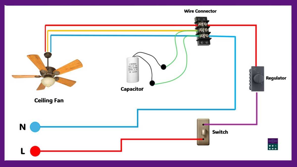 ceiling fan wiring diagram 3 wires