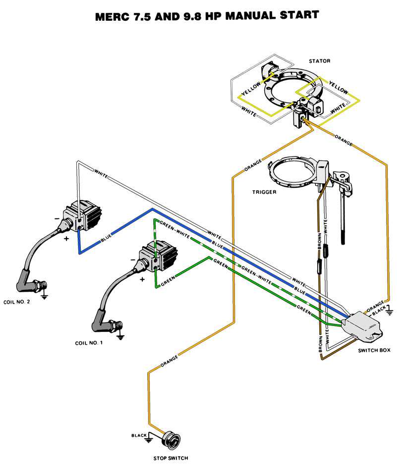 200 hp mercury outboard wiring diagram