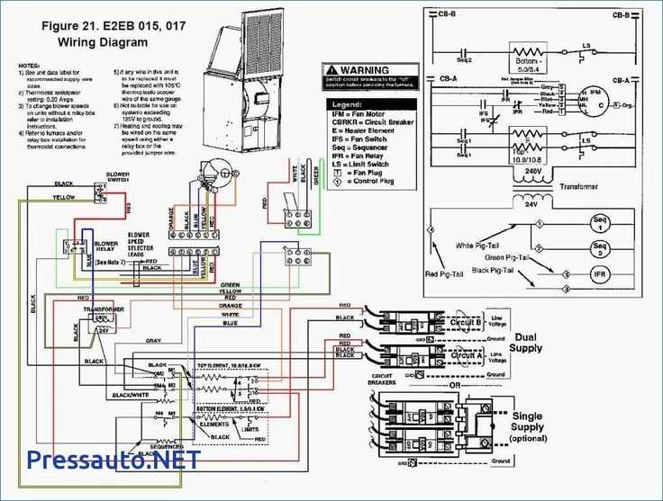 furnace wiring diagram furnace wiring diagram