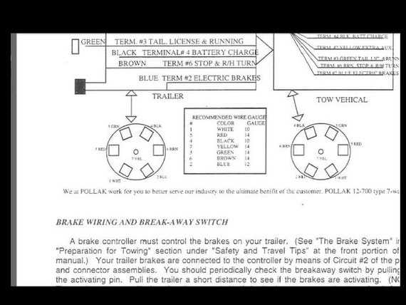 wiring diagram for fifth wheel trailer