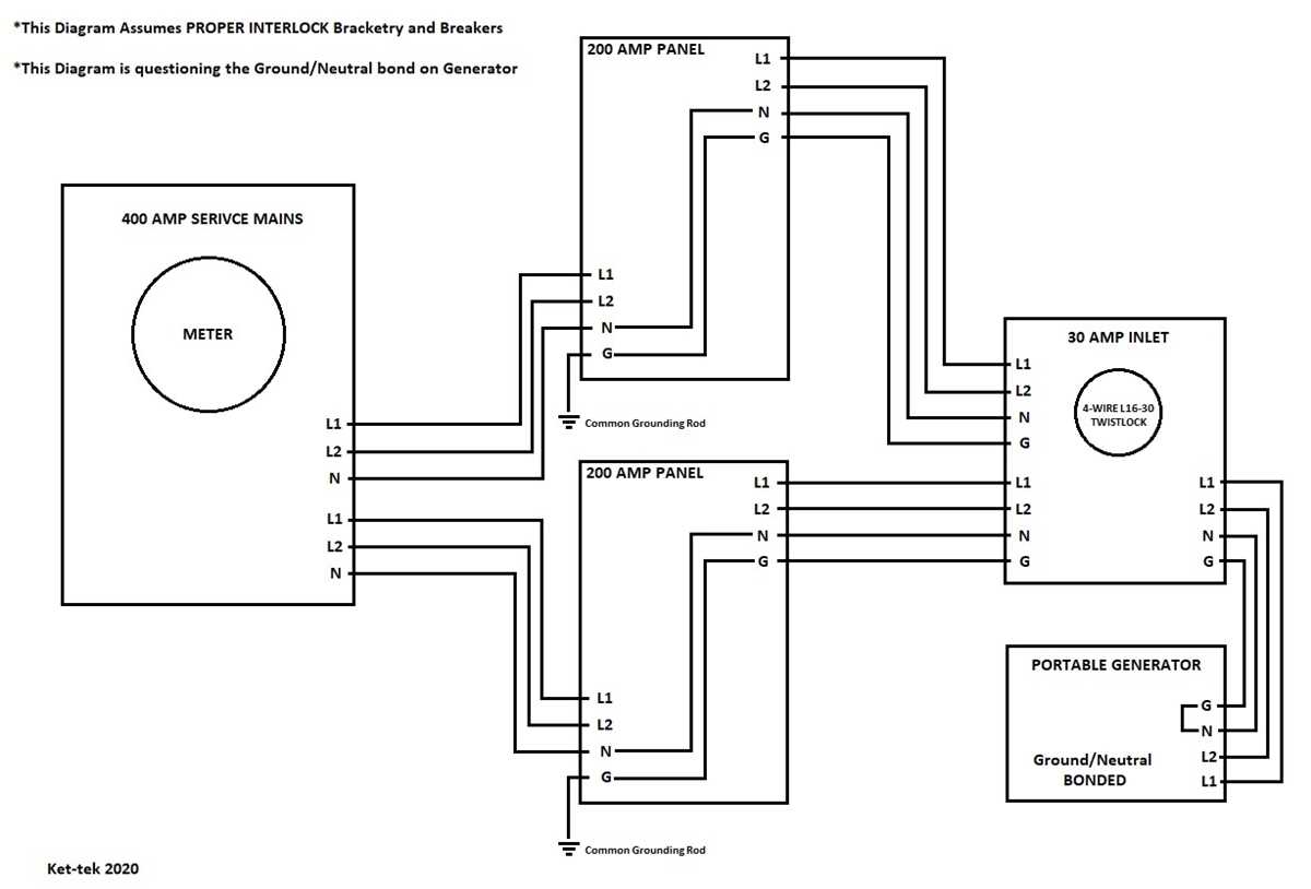 generac dual transfer switch wiring diagram