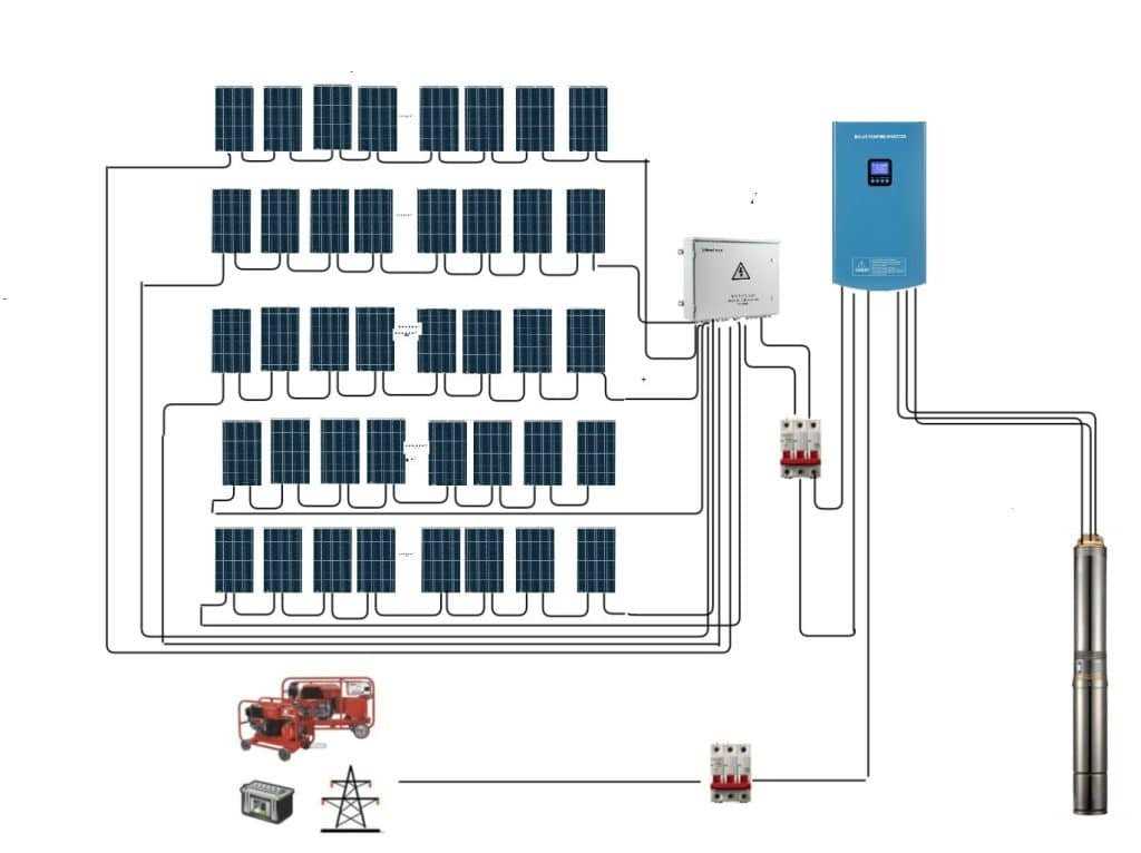 solar pump inverter circuit diagram