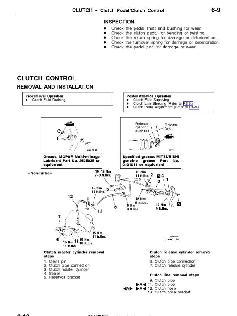2003 mitsubishi eclipse fuel pump wiring diagram