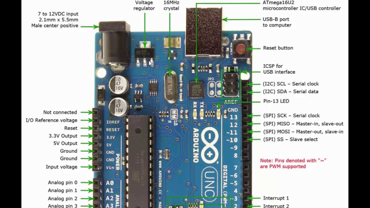 schematic diagram of arduino
