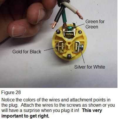 110v outlet wiring diagram