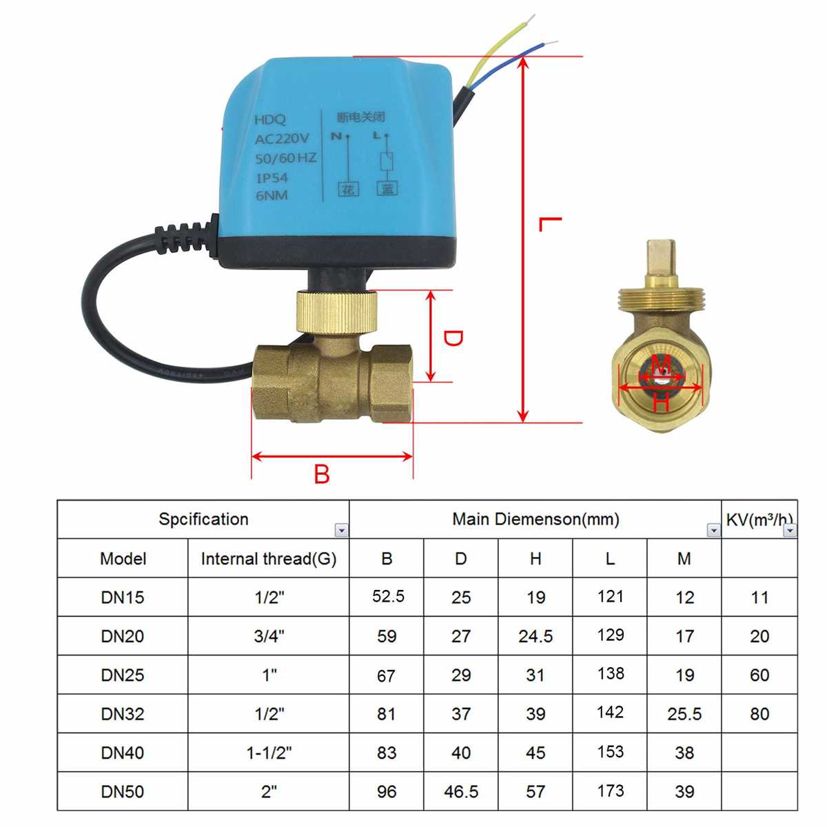 2 wire zone valve wiring diagram