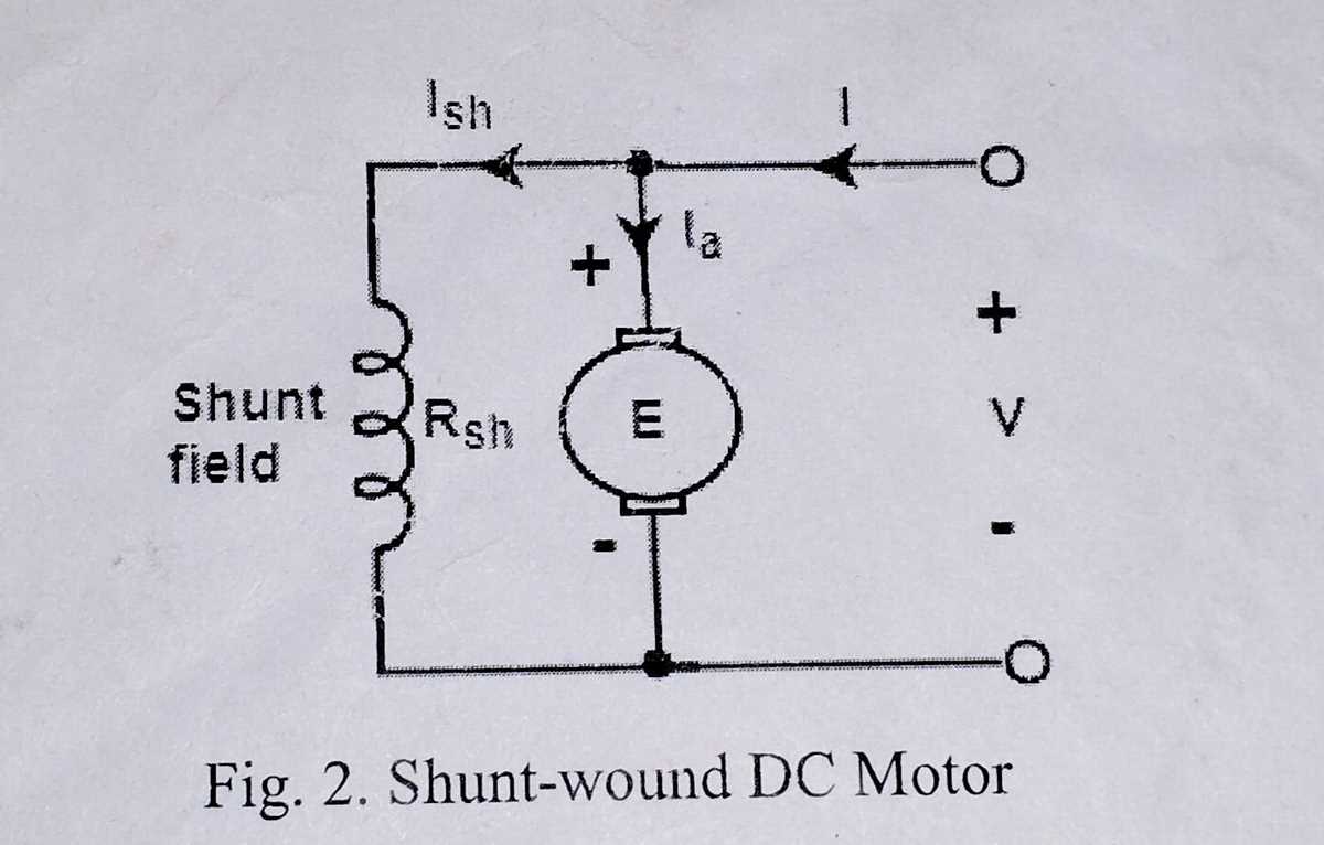 shunt dc motor schematic diagram