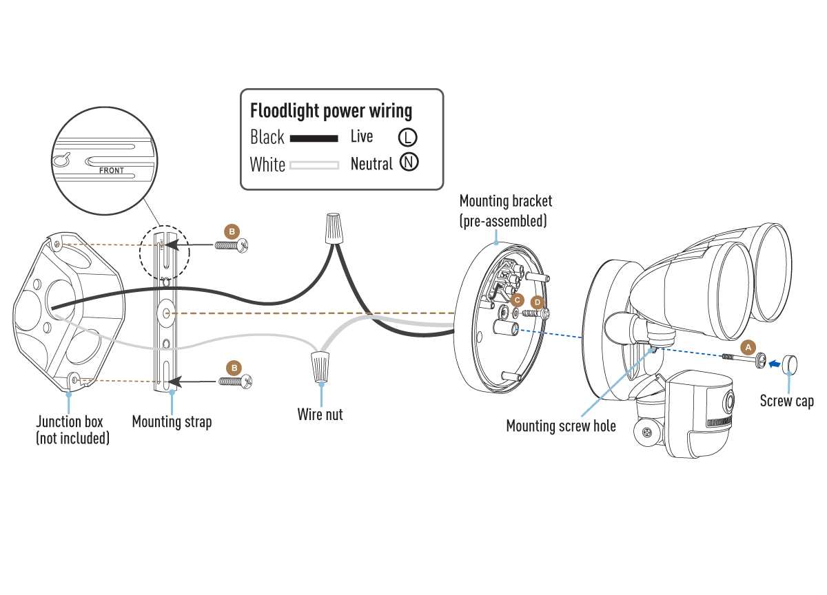 ring floodlight camera wiring diagram ring floodlight camera wiring diagram