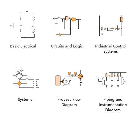 what is schematic diagram example what is schematic diagram example