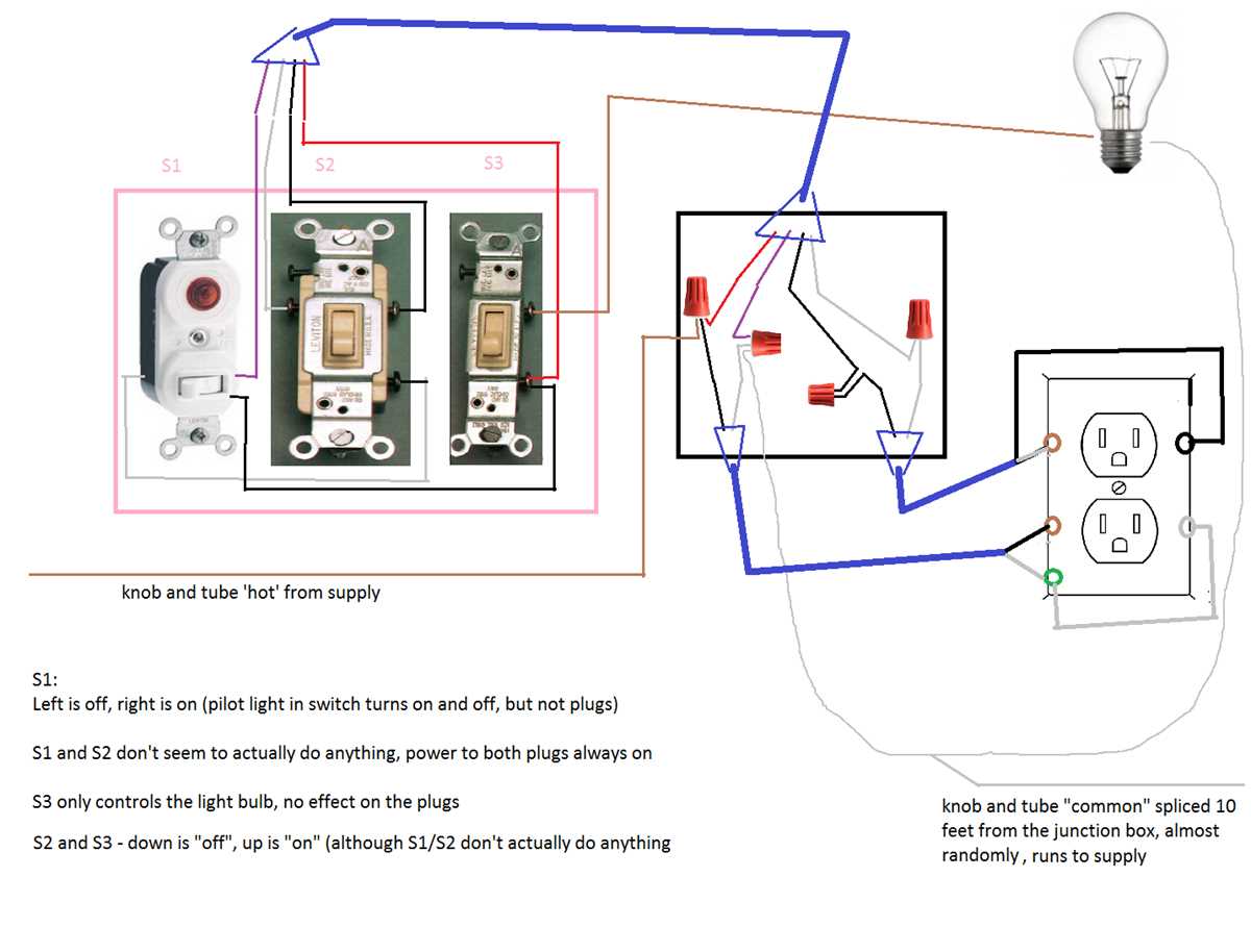 controlled receptacle wiring diagram