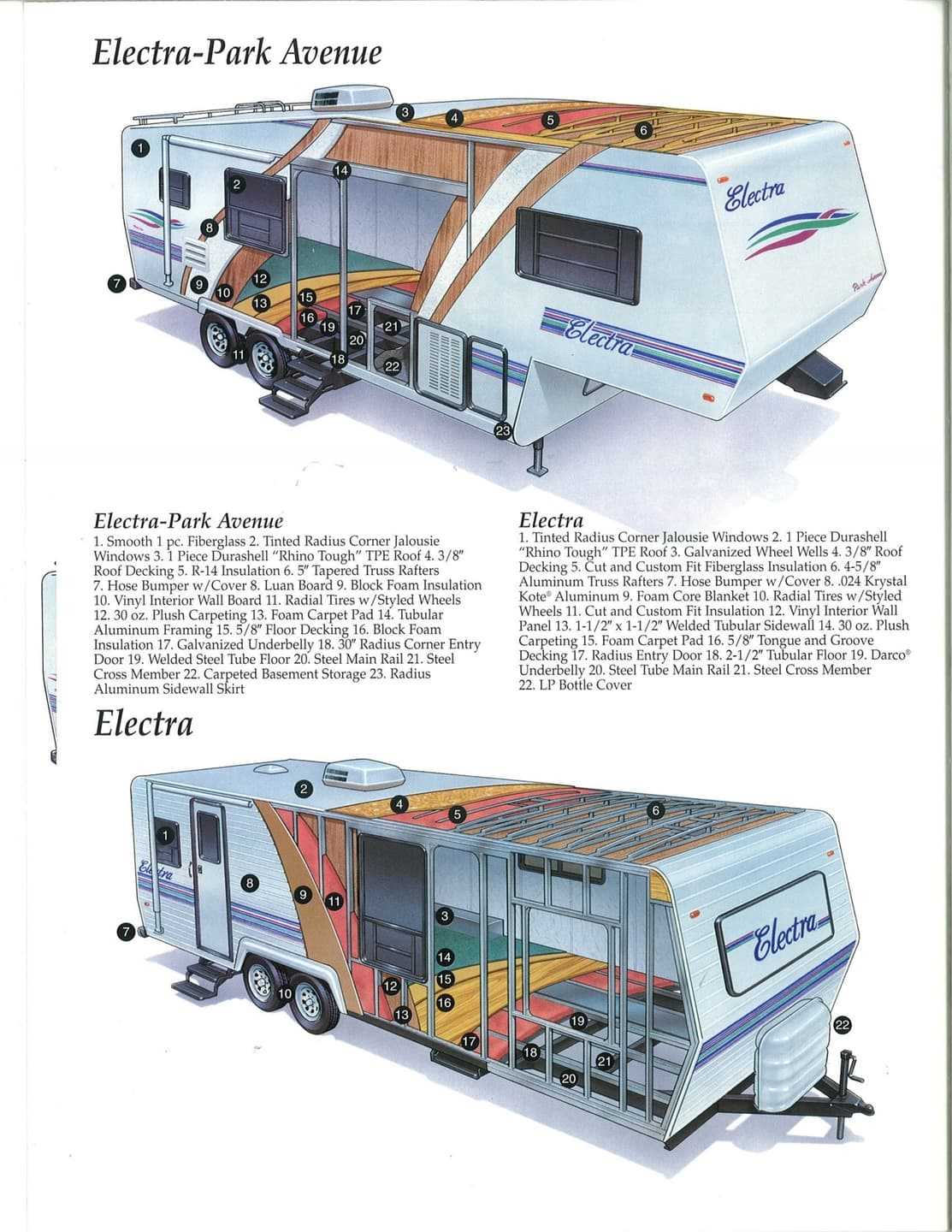 dutchmen travel trailer wiring diagram dutchmen travel trailer wiring diagram