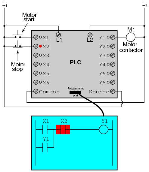 schematic plc wiring diagram