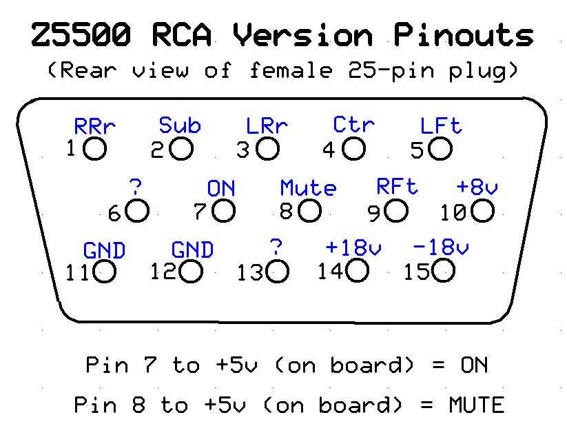 logitech z 5500 schematic diagram